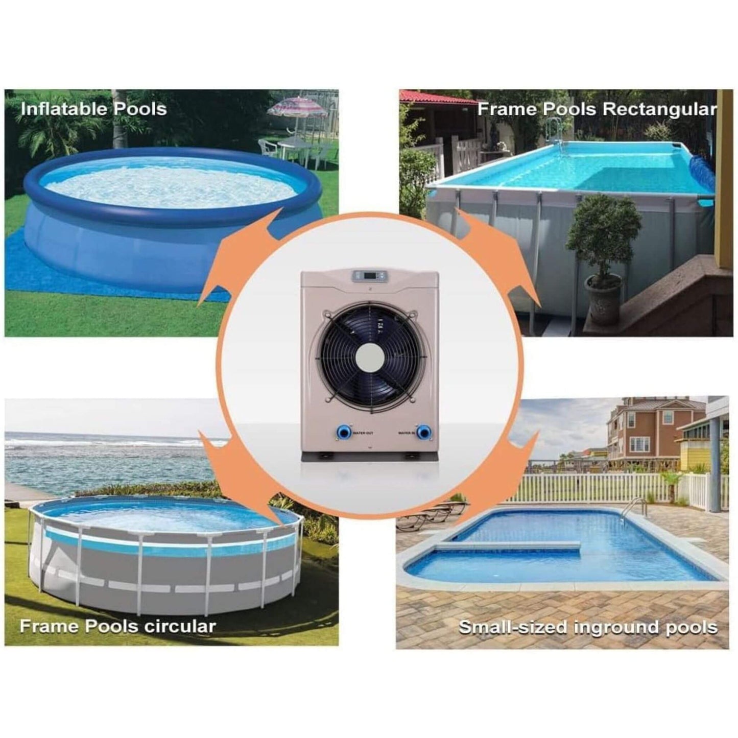 21" Heavy-Duty Electric Home Above And Inground Swimming Pool Heater Pump, 5000 Gallons (SAK94751)