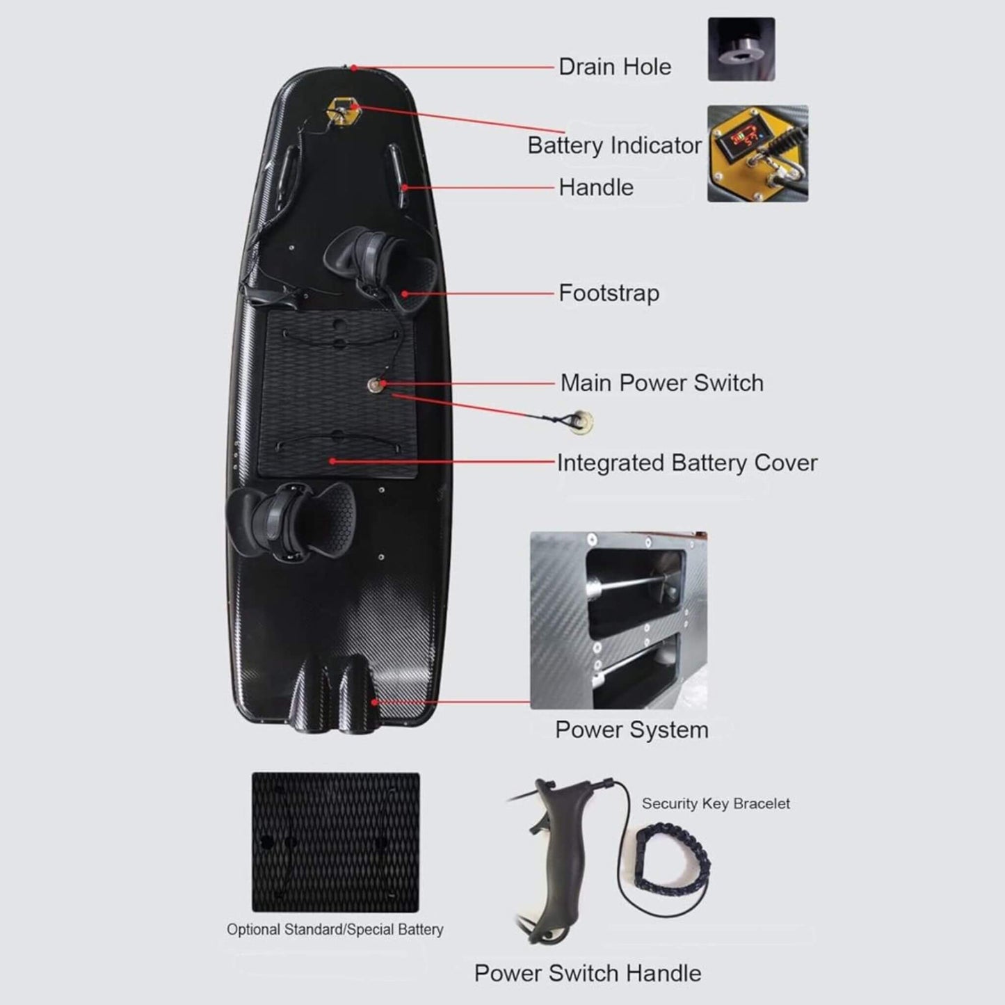 HDT High-Performance 10KW Electric Motorized ABS Water Jet Surfboard (SAK84917)